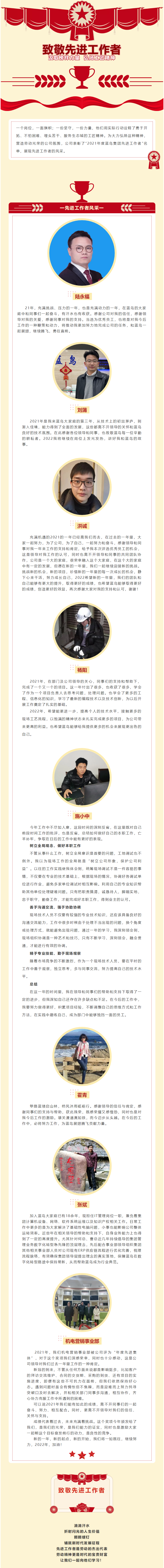 【新闻资讯】2021年度1号娱乐集团先进工作者风采.png